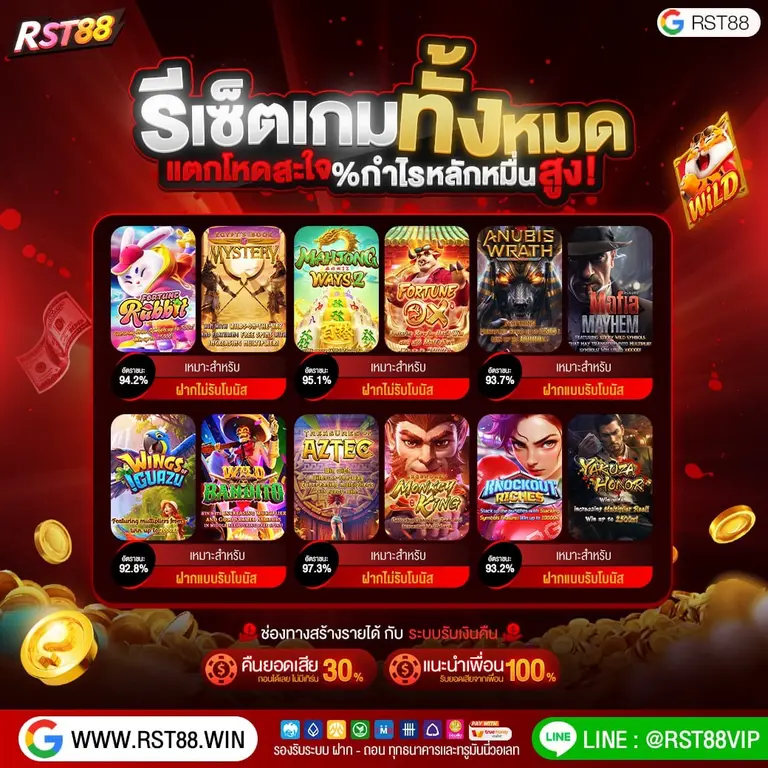 สูตรเดิมพันสล็อต